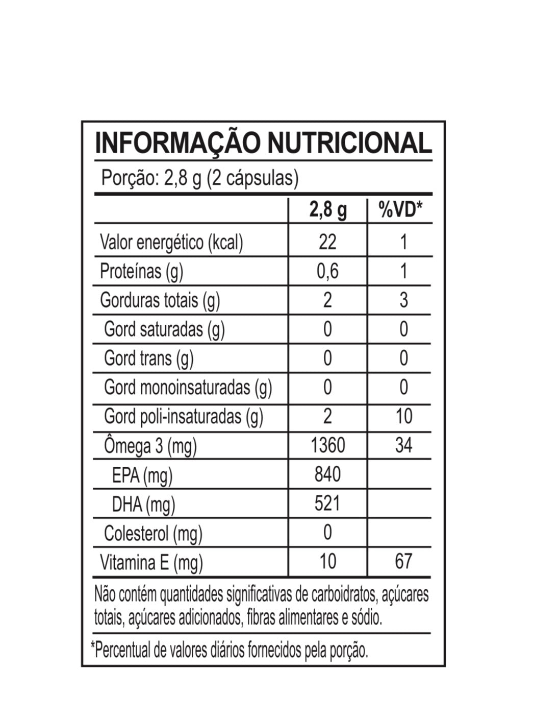 Omega 3 con sello IFOS